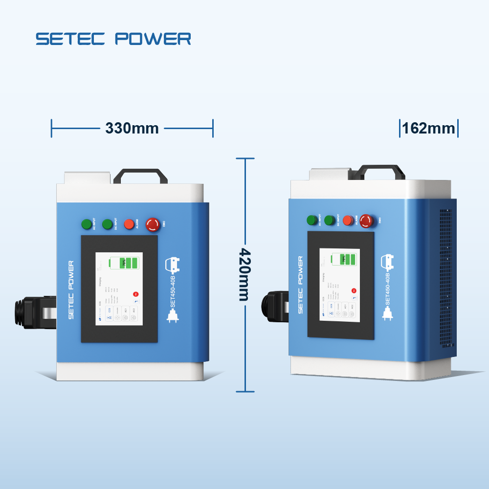 Stasiun Pengisian Daya Kendara - Portable Ev Charger ulasan dan harga