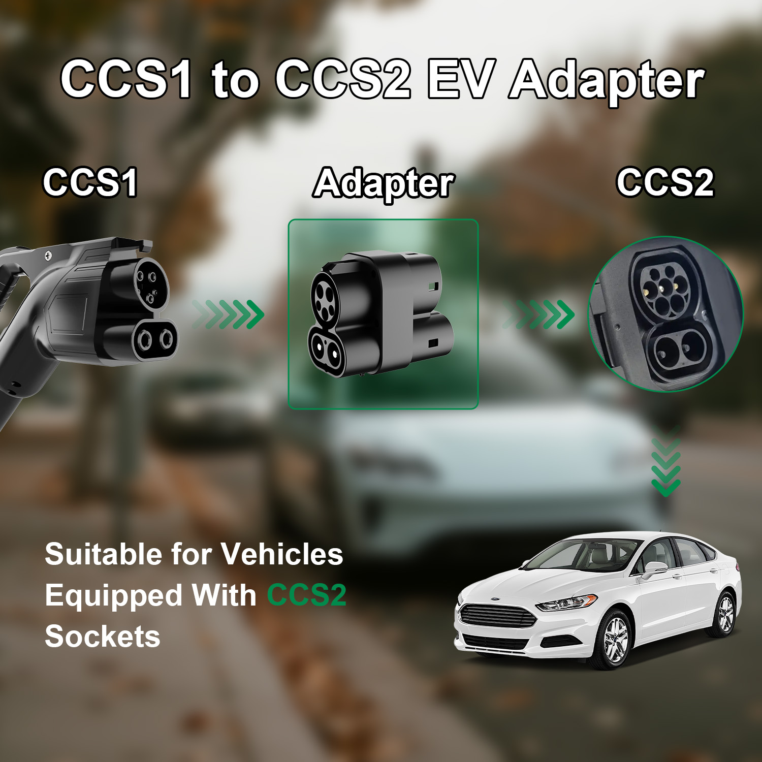 Adaptor Pengisi Daya DC Isigma - Ccs2 To Ccs1 Fast Charge Adapter 250Kw ulasan dan harga