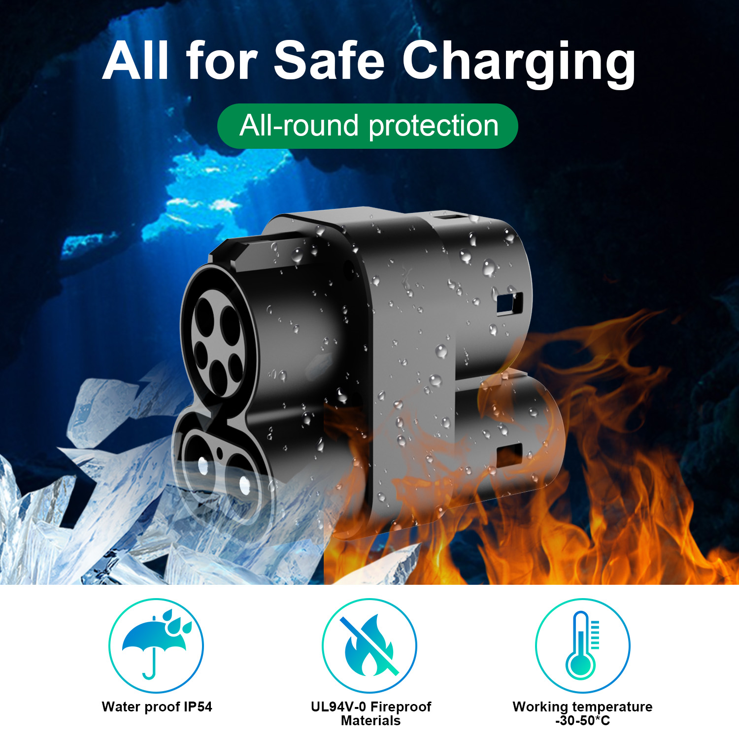 Adaptor Pengisi Daya DC Isigma - Ccs2 To Ccs1 Fast Charge Adapter 250Kw ulasan dan harga