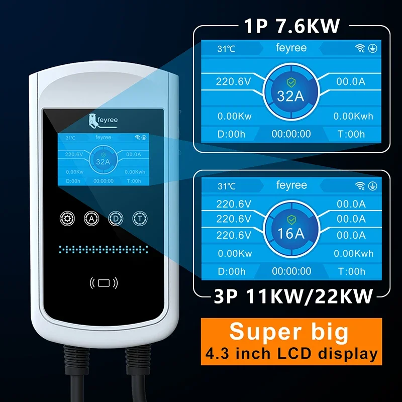 Pengisi Daya EV Feyree Tipe 2  - Home Ev Charger ulasan dan harga