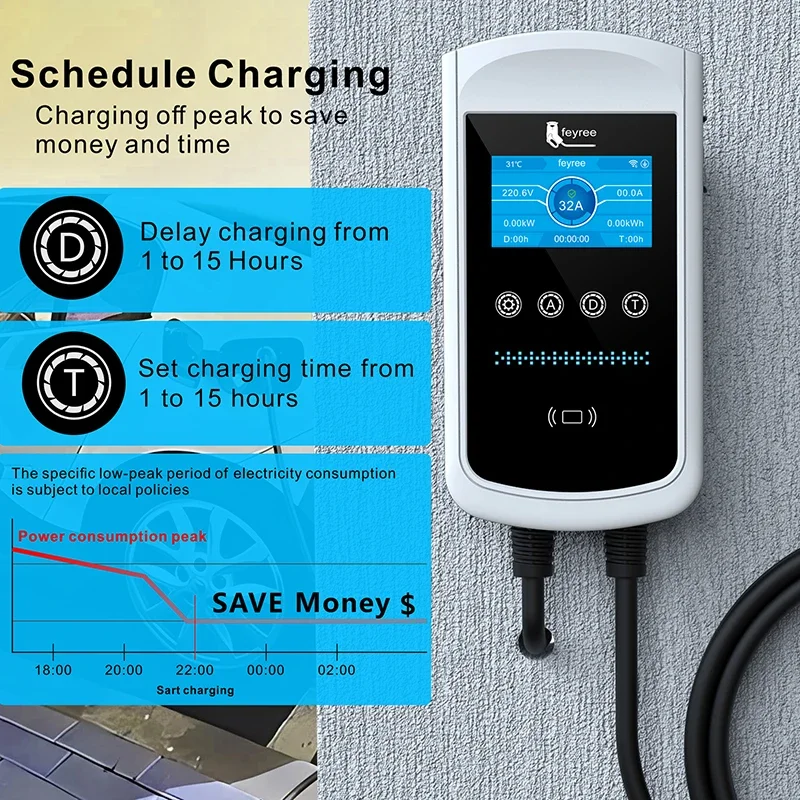 Pengisi Daya EV Feyree Tipe 2  - Home Ev Charger ulasan dan harga